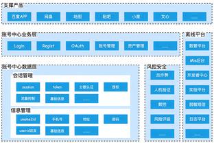 cách thiết kế website chuẩn seo Ảnh chụp màn hình 4